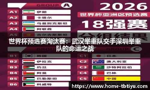 世界杯预选赛淘汰赛：武汉举重队交手深圳举重队的命运之战