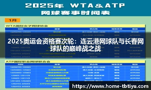 2025奥运会资格赛次轮：连云港网球队与长春网球队的巅峰战之战